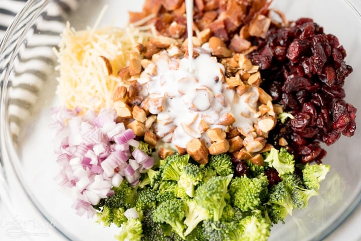 broccoli, bacon, craisins, almonds, parmesan cheese, red onion and dressing in a bowl for broccoli salad.